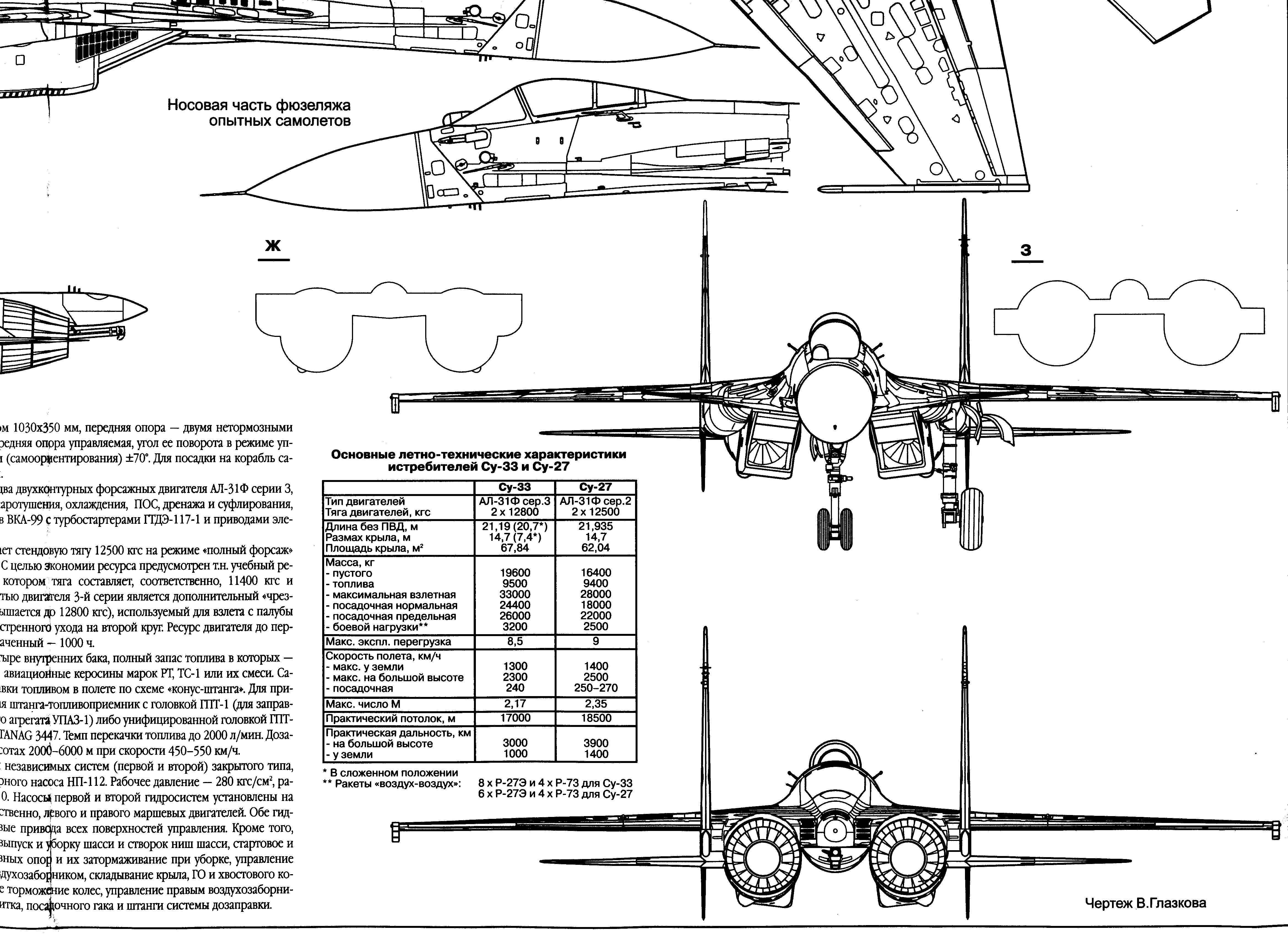 Д 27 схема. Компоновочная схема Су-33. Чертеж истребителя Су 27. Компоновка крыла Су-27. Су-33 истребитель чертежи.